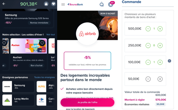 Exemple d'offre de cashback The Corner pour Airbnb